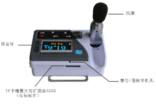 ASV5910型 個人聲暴露計（包括防爆、煤安）